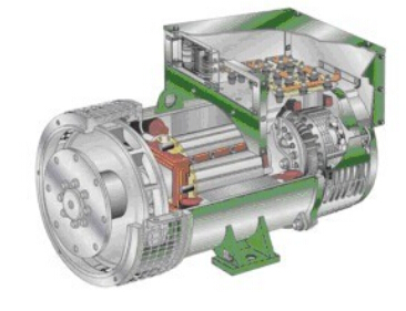 松滋发电机内部结构图